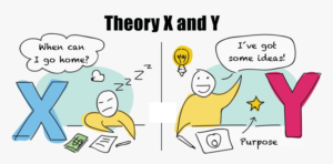 Theory X and Theory Y differnce