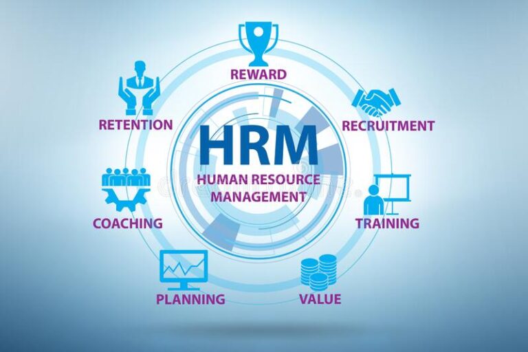 HUMAN RESOURCE MANAGEMENT (HRM) - Global Knowledge Corner