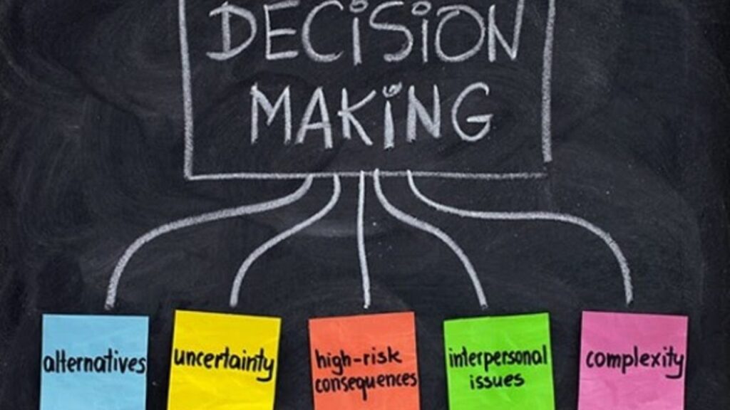 Decision-making