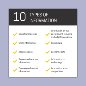 types of information