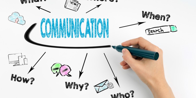 communication