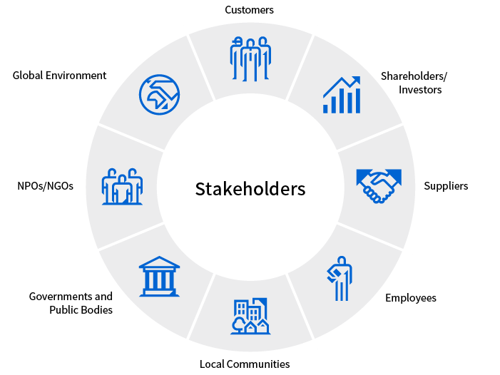 stakeholders